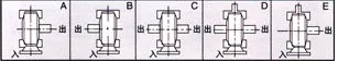 WPDA Worm Gear Reducer — Complete Assembly with IEC Motor WPDA worm gear reducer complete assembly with motor