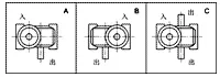 DZ Series — Compact Housing vs WDZ DZ Series worm reducer compact housing vs WDZ size comparison