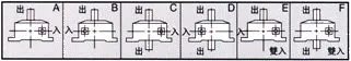 WPO Co-Axial Dual Output Worm Reducer — Shaft Detail WPO worm gear reducer co-axial dual output shaft detail