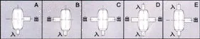 WPW Worm Gearbox — Through-Shaft Input, Both Sides WPW worm gearbox through-shaft input both sides compact housing