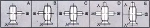 WD Series (FCWD) — IEC Flange Input and W-Class Output Shaft WD FCWD worm reducer IEC B5 flange input and W-class solid output shaft detail