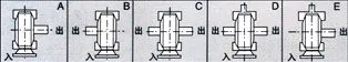 FCWDS — IEC Flange and WS-Class Deep Bore FCWDS WDS worm reducer IEC flange and WS-class deep bore detail