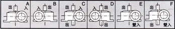WDX — IEC Motor Flange, 90° Dual Hollow Bore WDX worm reducer IEC motor flange 90 degree dual hollow bore output — Ever-Power Australia