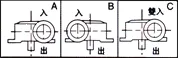 WDX — 90° Dual Bore, IEC Flange Input WDX worm reducer 90 degree dual bore IEC flange input detail