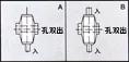 WK Series — W-Class Housing, Large Size Range WK Series worm reducer W-class housing hollow bore large size range